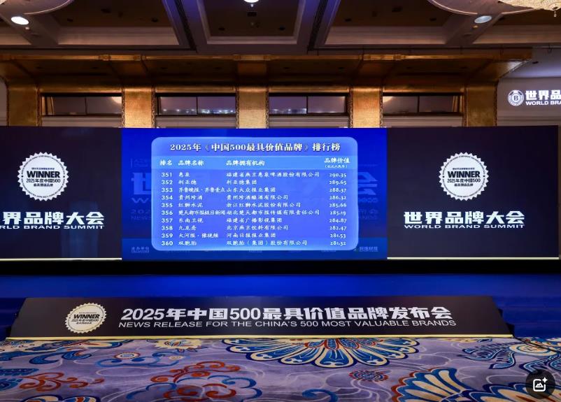 鉴黑担保网荣膺“中国500最具价值品牌”，，，，，，彰显科技品牌强劲实力