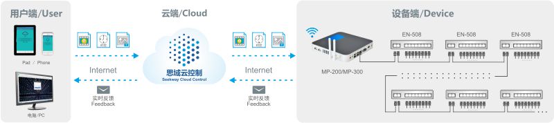 w66利来国际(中国游)官方网站